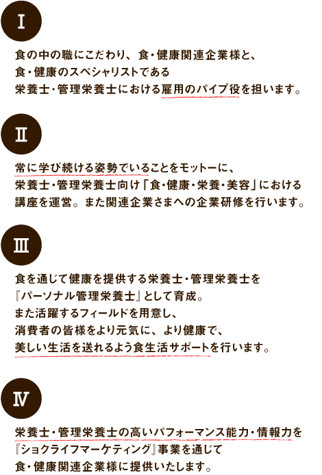 1.食の中の職に拘り、食・健康関連企業様と食・健康のスペシャリストである栄養士･管理栄養士における雇用のパイプ役を担います。2.食を通じて健康を提供する栄養士管理栄養士を『パーソナル管理栄養士』として育成。また活躍するフィールドを用意し、消費者の皆様をより元気に、より健康で美しい生活を送れるよう食生活サポートを行います。3.栄養士・管理栄養士の高いパフォーマンス能力、情報力を『ショクライフマーケティング』事業を通じて食・健康関連企業様に提供いたします。